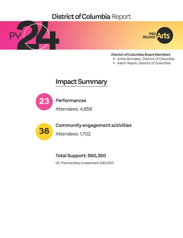 First page of the District of Columbia Report.