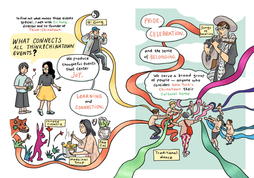 Graphic novel designed pages about Think Chinatown events.